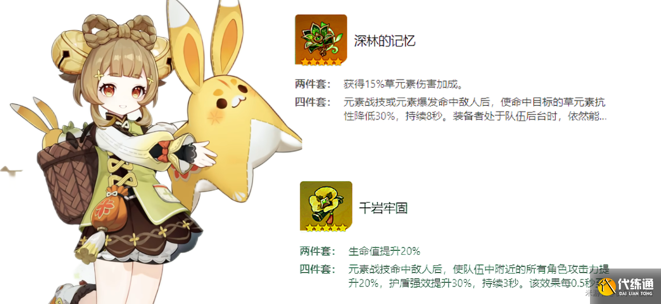 原神瑶瑶怎么玩 瑶瑶天赋命座武器圣遗物配队攻略[多图]图片3