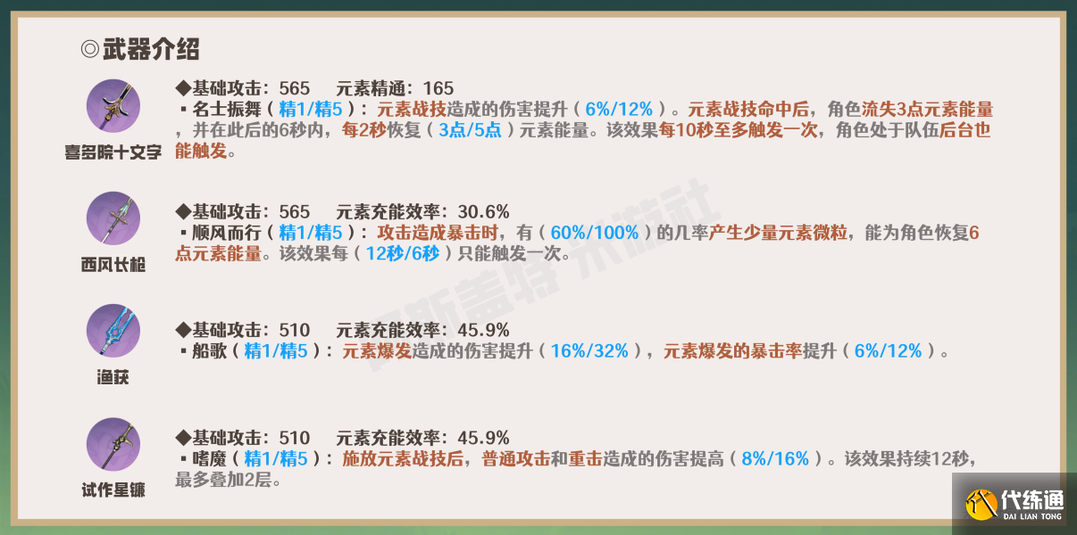 原神瑶瑶角色攻略 瑶瑶机制/装备选择/队伍搭配汇总[多图]图片8