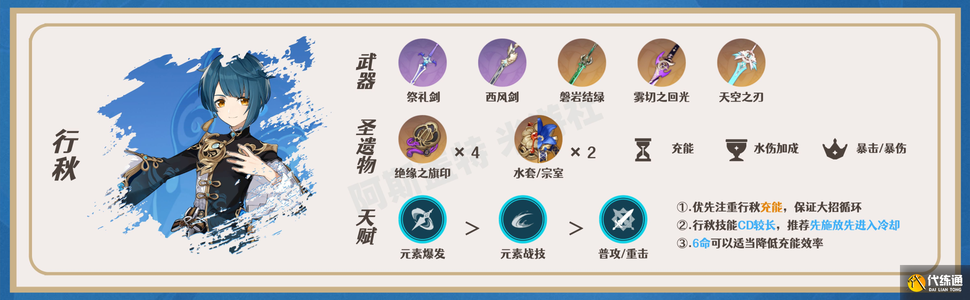 原神瑶瑶角色攻略 瑶瑶机制/装备选择/队伍搭配汇总[多图]图片15
