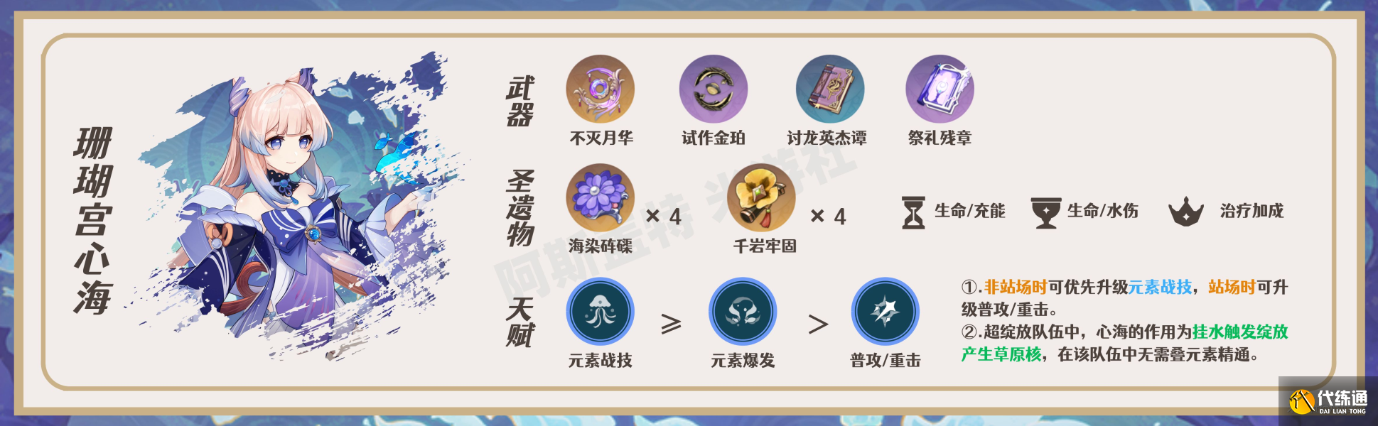 原神瑶瑶角色攻略 瑶瑶机制/装备选择/队伍搭配汇总[多图]图片18