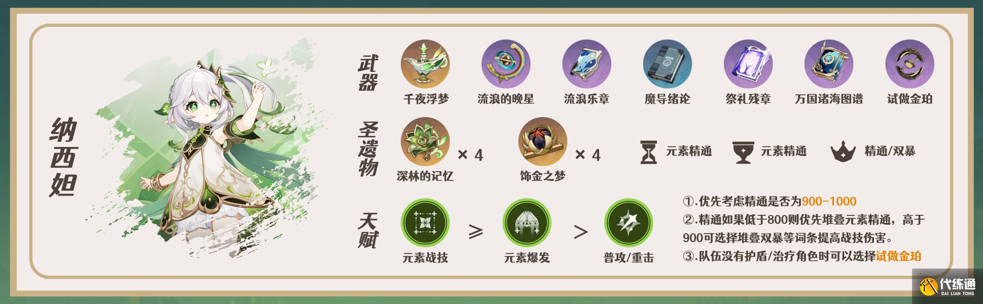 原神瑶瑶角色攻略 瑶瑶机制/装备选择/队伍搭配汇总[多图]图片14