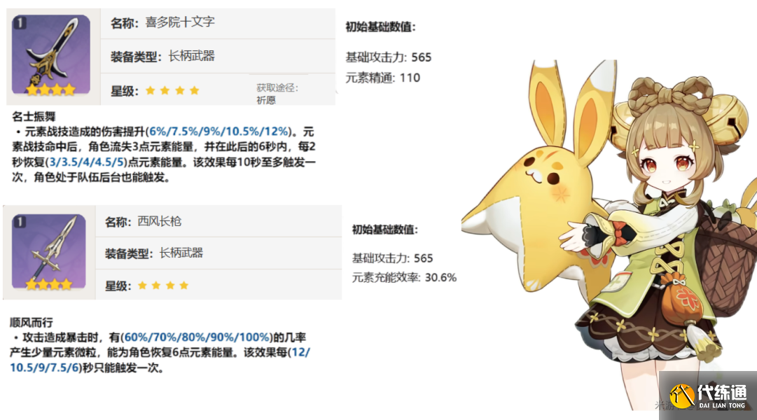 原神瑶瑶怎么玩 瑶瑶天赋命座武器圣遗物配队攻略[多图]图片2