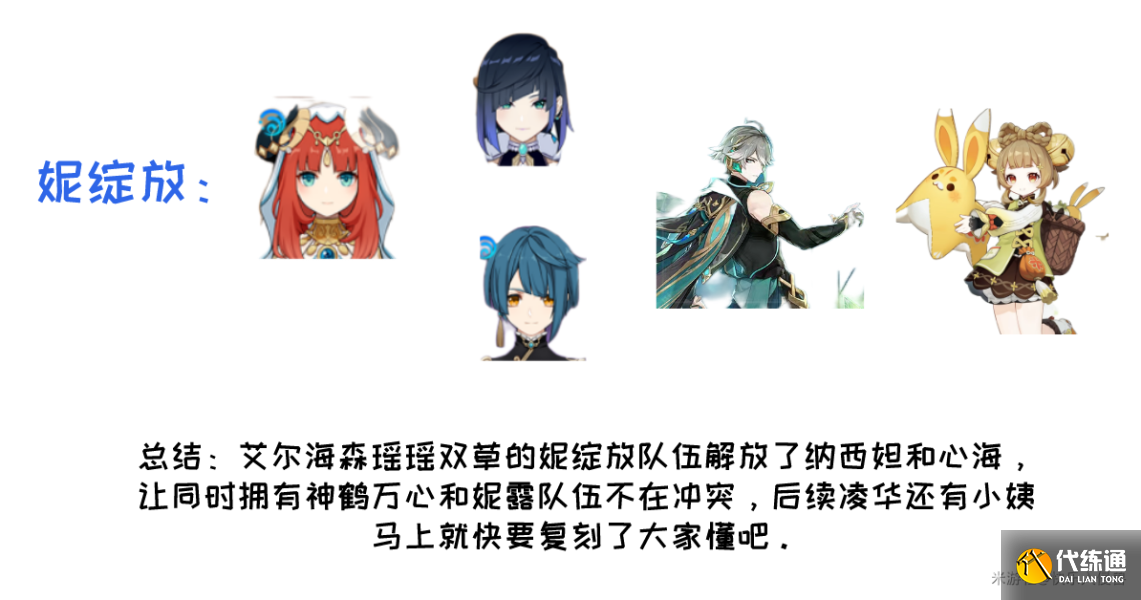 原神瑶瑶怎么玩 瑶瑶天赋命座武器圣遗物配队攻略[多图]图片5