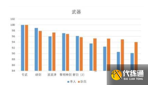 原神艾尔海森武器推荐 艾尔海森最强武器搭配攻略[多图]图片2