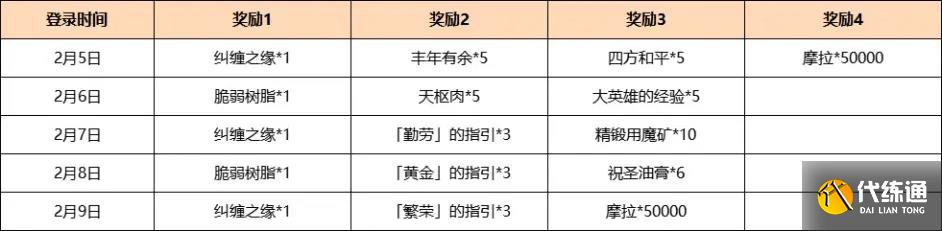 原神3.4海灯节活动大全 2023新春版本磬弦奏华夜活动内容一览[多图]图片4