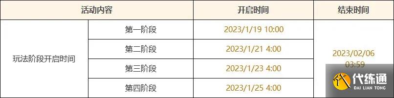 原神3.4海灯节活动大全 2023新春版本磬弦奏华夜活动内容一览[多图]图片7