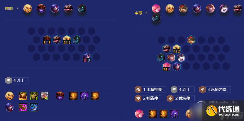 《金铲铲之战》S8斗士森林裁决霞阵容选择