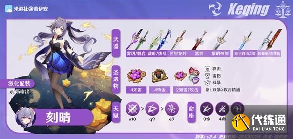 原神刻菲万瑶阵容推荐 瑶瑶刻菲万瑶阵容搭配攻略[多图]图片4