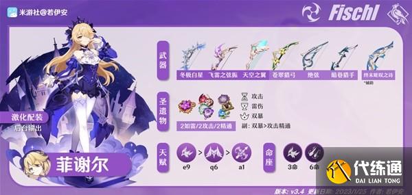 原神刻菲万瑶阵容推荐 瑶瑶刻菲万瑶阵容搭配攻略[多图]图片5