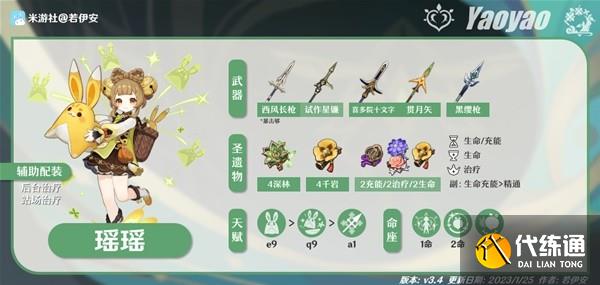 原神刻菲万瑶阵容推荐 瑶瑶刻菲万瑶阵容搭配攻略[多图]图片7