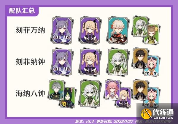 原神刻菲万瑶阵容推荐 瑶瑶刻菲万瑶阵容搭配攻略[多图]图片10