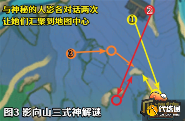 原神荒废神社任务攻略