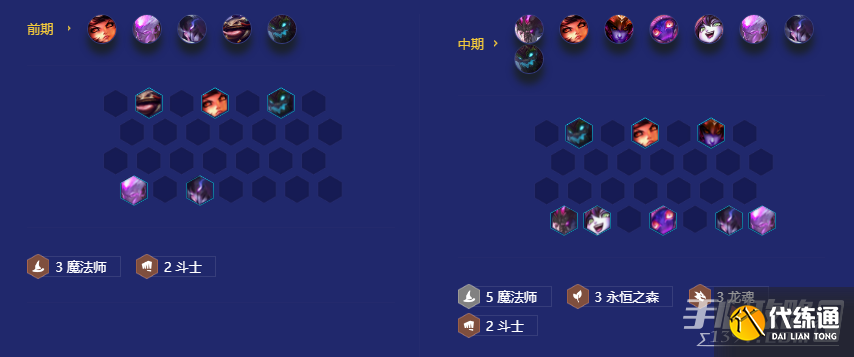 《金铲铲之战》七法龙魂龙王阵容攻略