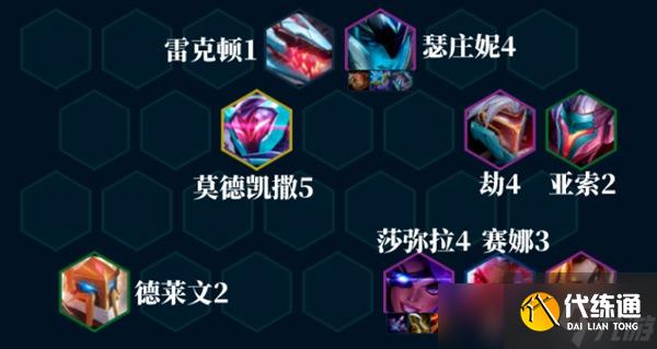 金铲铲之战精英战士6源计划阵容攻略 金铲铲之战精英战士6源计划怎么玩