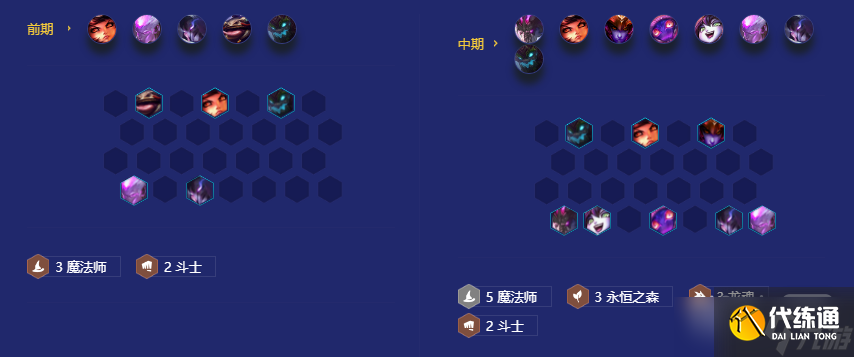 《金铲铲之战》七法龙魂龙王阵容攻略一览