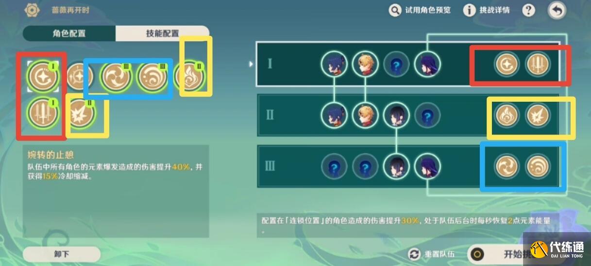 原神蔷薇再开时第三天配队推荐