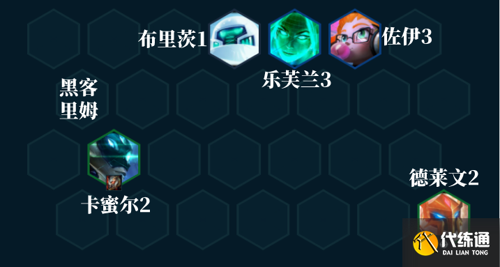 金铲铲之战AI德莱文阵容推荐 AI德莱文阵容搭配玩法攻略[多图]图片2