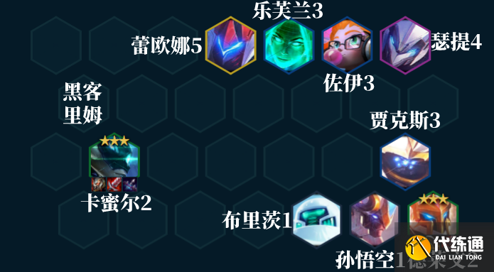 金铲铲之战AI德莱文阵容推荐 AI德莱文阵容搭配玩法攻略[多图]图片4