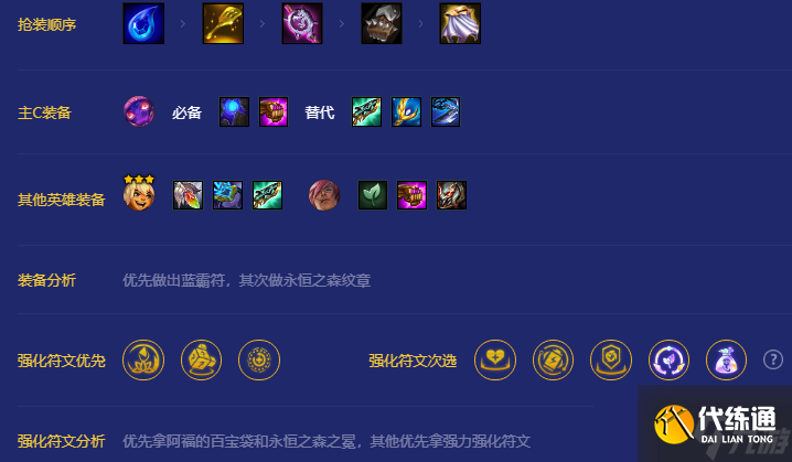 金铲铲之战斗士瑟提阵容怎么搭配