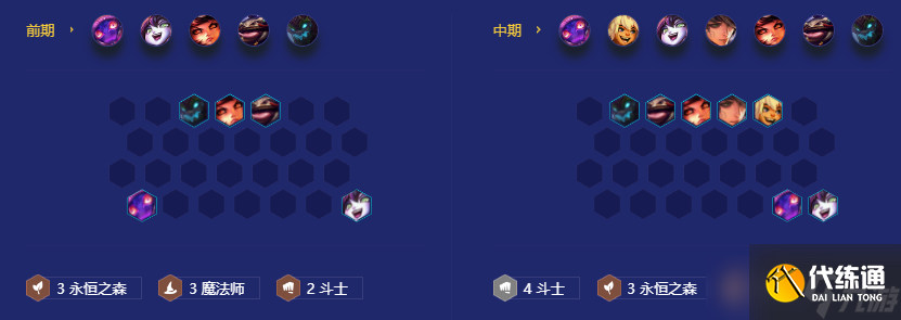 金铲铲之战斗士瑟提阵容怎么搭配