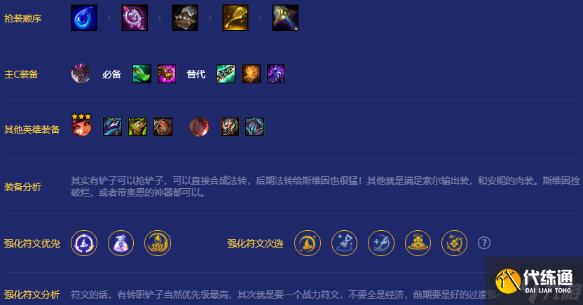 金铲铲之战七法龙魂龙王怎么玩-七法龙魂龙王阵容玩法攻略