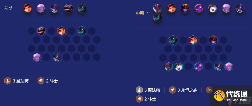 金铲铲之战七法龙魂龙王怎么玩-七法龙魂龙王阵容玩法攻略