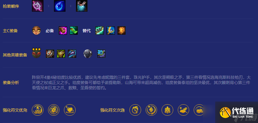 《金铲铲之战》秘术重装山海阵容攻略