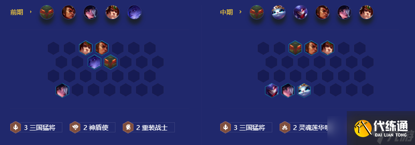 《金铲铲之战》秘术重装山海阵容攻略