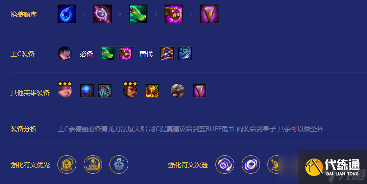 《金铲铲之战》神盾使射手奈德丽阵容攻略