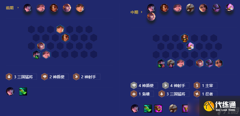 《金铲铲之战》神盾使射手奈德丽阵容攻略