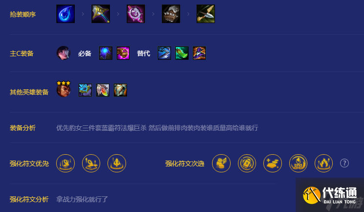 《金铲铲之战》三国奈德丽阵容攻略