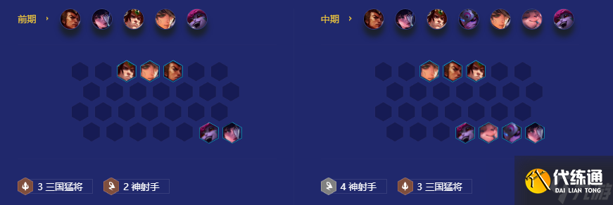 《金铲铲之战》三国奈德丽阵容攻略