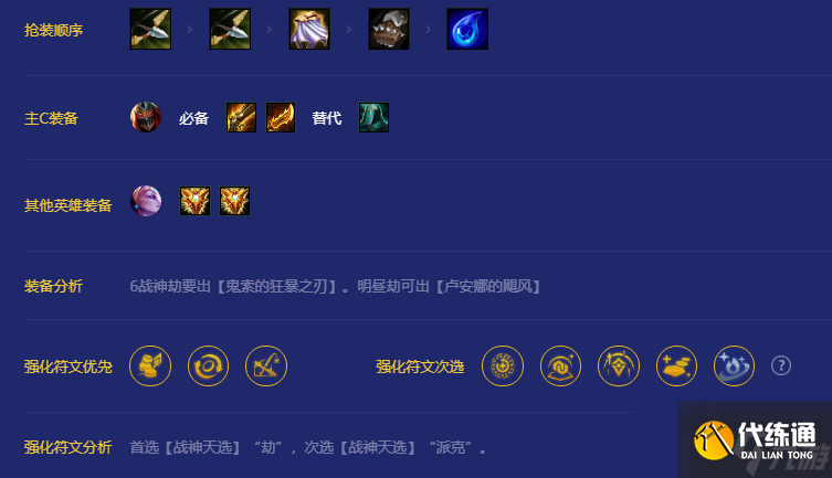 金铲铲之战战神劫阵容怎么搭配