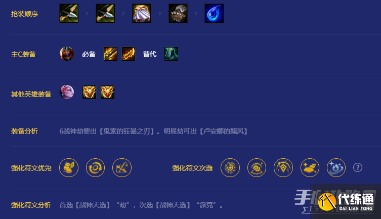 《金铲铲之战》战神劫阵容攻略