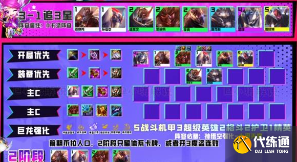 金铲铲之战s8最强阵容推荐 金铲铲之战s8最强阵容推荐攻略