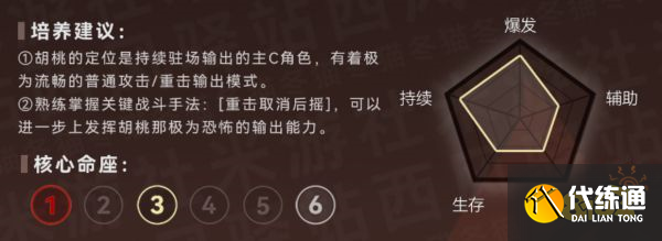 原神胡桃培养攻略合集 胡桃武器圣遗物阵容推荐