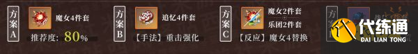 原神胡桃培养攻略合集 胡桃武器圣遗物阵容推荐