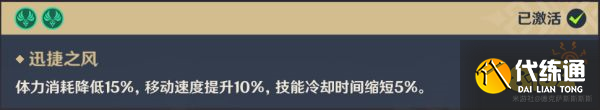 原神神里绫华突破材料在哪采集 神里绫华突破材料采集路线一览