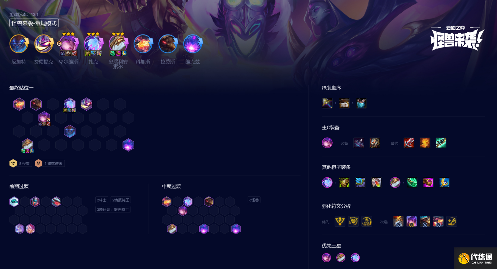 《云顶之弈手游》怪兽九五搭配攻略