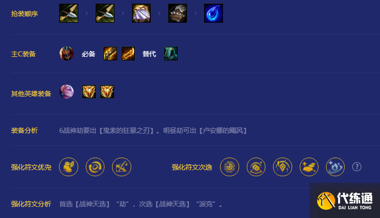 《金铲铲之战》战神劫阵容攻略