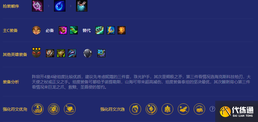 《金铲铲之战》秘术重装山海阵容攻略