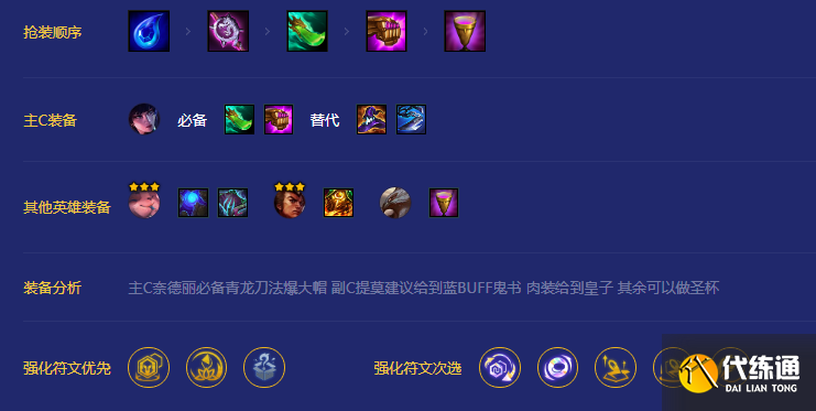 《金铲铲之战》神盾使射手奈德丽阵容攻略