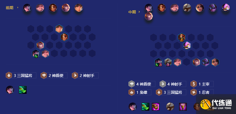 《金铲铲之战》神盾使射手奈德丽阵容攻略