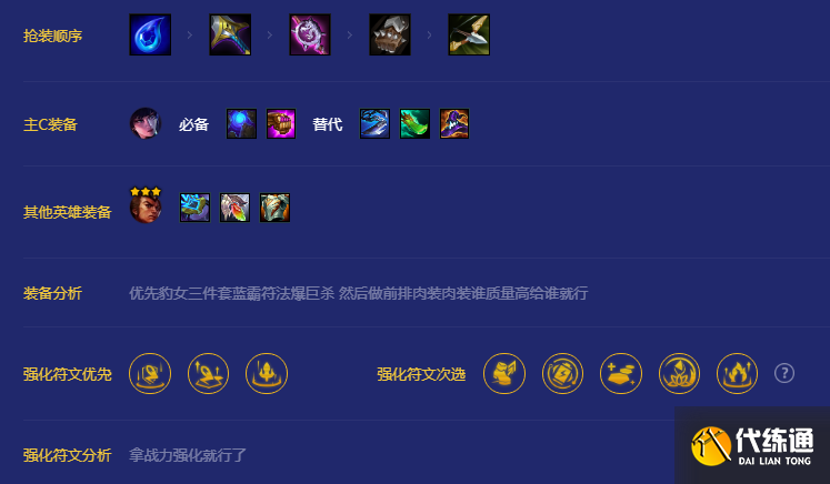 《金铲铲之战》三国奈德丽阵容攻略