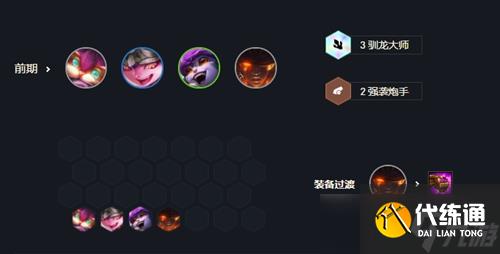 英雄联盟云顶之弈龙王怎么玩？云顶之弈龙王阵容玩法攻略