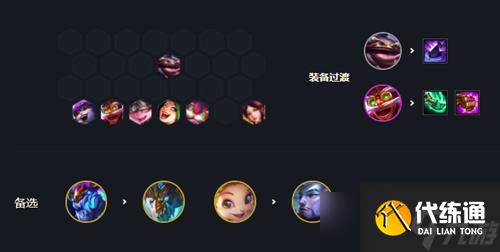 英雄联盟云顶之弈龙王怎么玩？云顶之弈龙王阵容玩法攻略