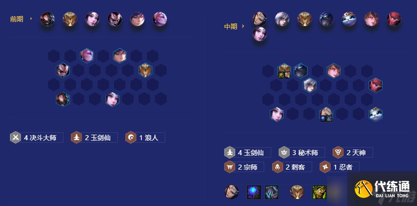 金铲铲之战宗师玉剑秘术怎么玩?金铲铲之战宗师玉剑秘术阵容搭配推荐