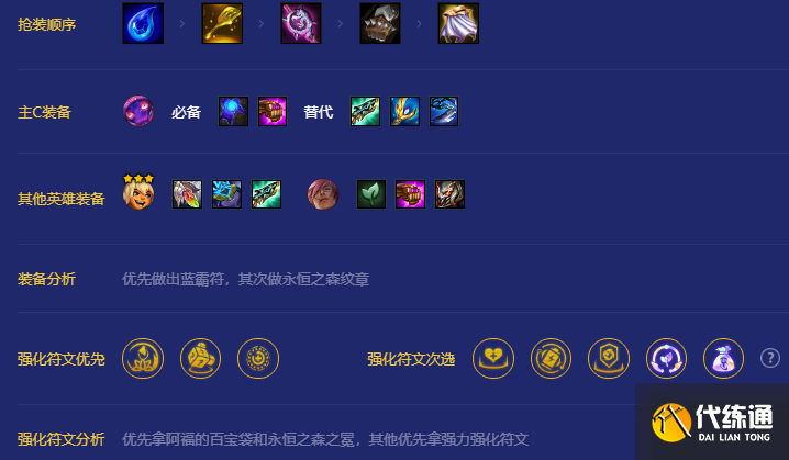 《金铲铲之战》永恒之森斗士瑟提阵容攻略