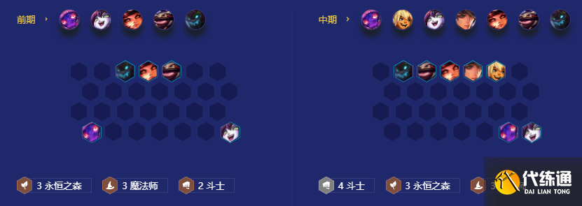 《金铲铲之战》永恒之森斗士瑟提阵容攻略