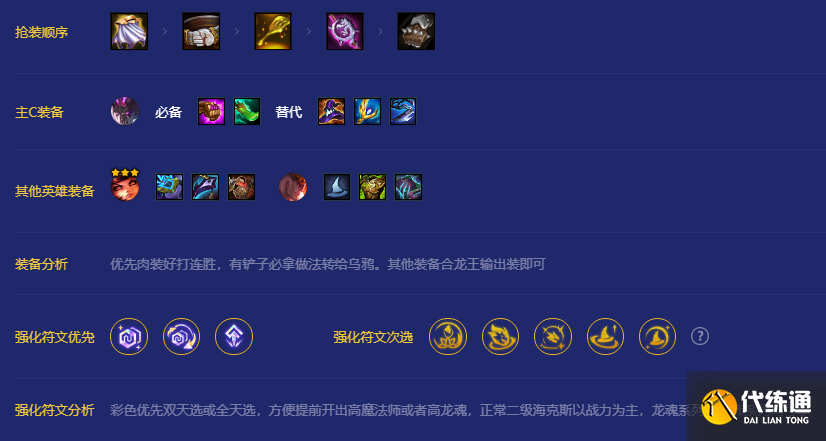 《金铲铲之战》龙魂魔法师阵容攻略